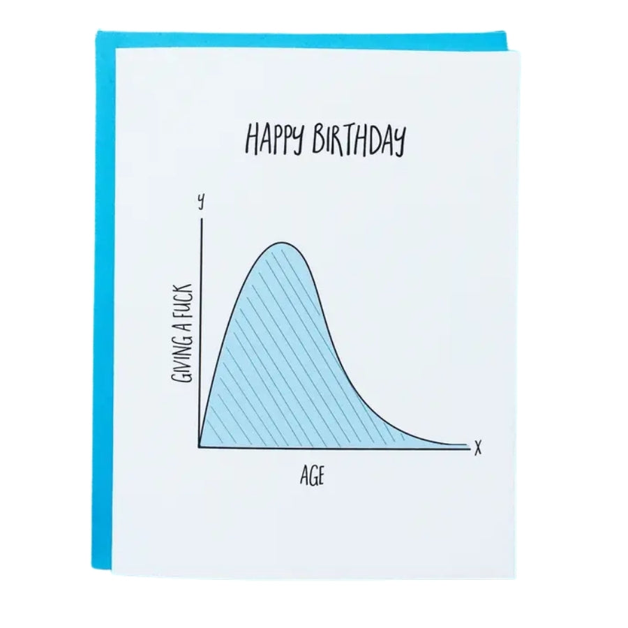 Age and Giving a F Birthday Card