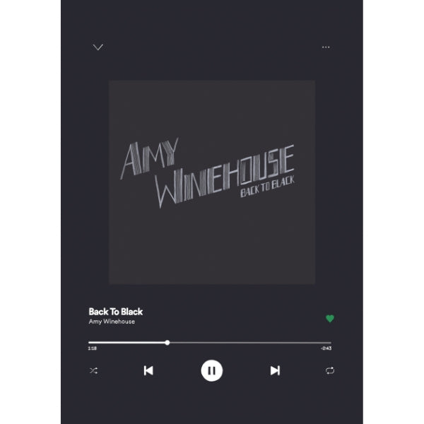 Impression d’art de chanson : Amy Winehouse Back To Black (5" x 7")