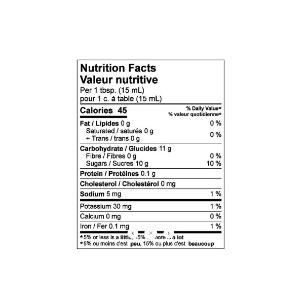 Beet and Red Onion Marmalade