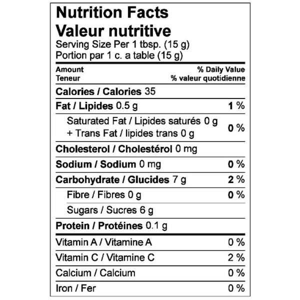 Confiture de charcuterie au porto, aux canneberges et aux pacanes