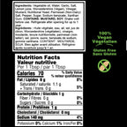 Sauce César à l'ail et trempette