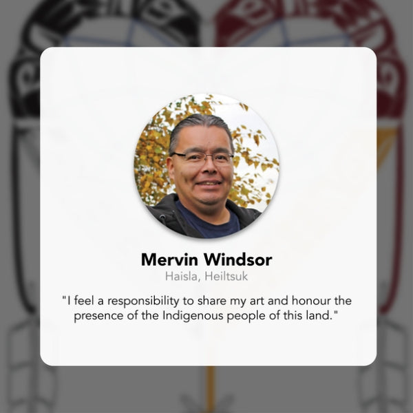 Carte postale autochtone du Canada