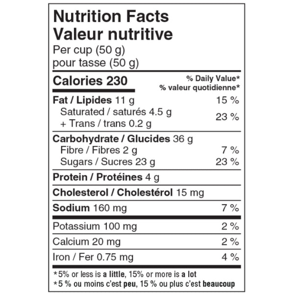 Popcorn - Peanut Butter & Jelly Caramel