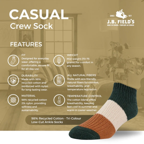 Recycled Cotton Tri-Colour Ankle Socks