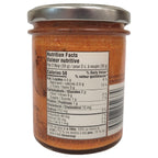 Roasted Red Pepper and Feta Dip