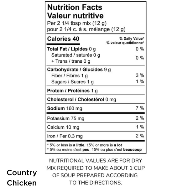 Soup Mix - Country Chicken Chowder