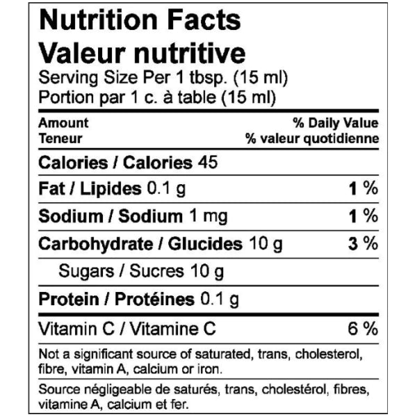 Spiced Whisky Marmalade