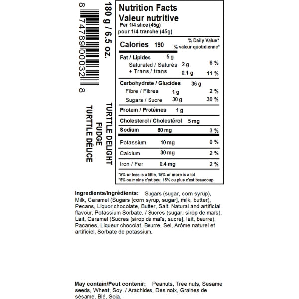 Fudge gourmand aux délices de tortues