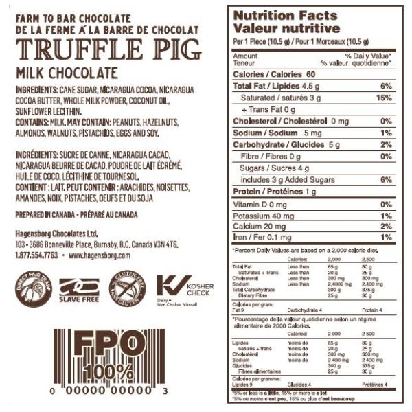 Single Truffle Piglet - Milk Chocolate