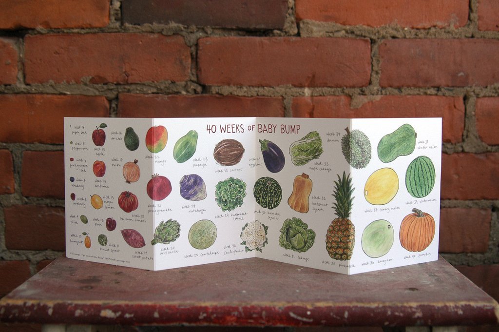 40 Weeks of Baby Bump Card - Gotamago