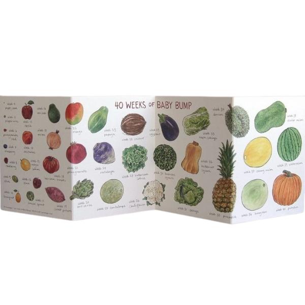 40 Weeks of Baby Bump Card