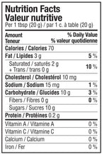 Butter Tart Caramel Sauce