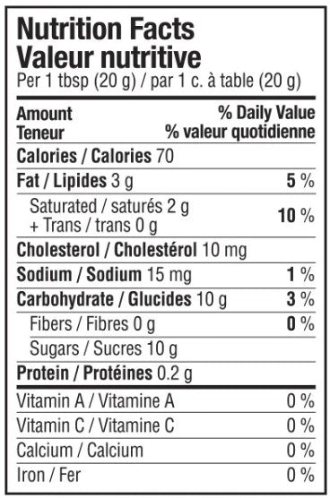 Butter Tart Caramel Sauce