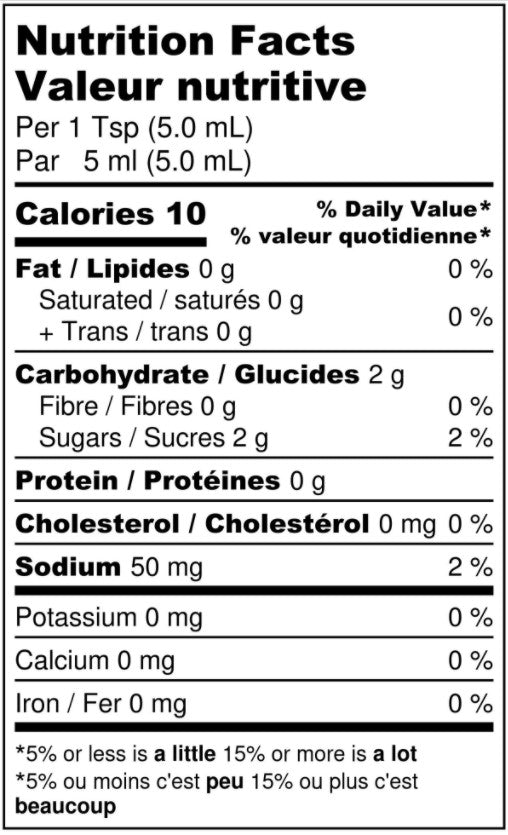 Candied Jalapeno Hot Sauce