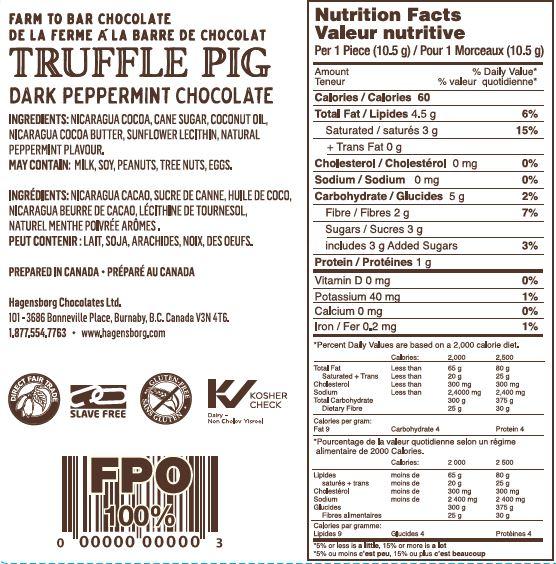 Porcinet à la Truffe Unique - Chocolat Noir à la Menthe Poivrée