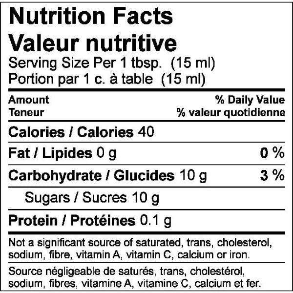 Sour Cherry Fruit Spread