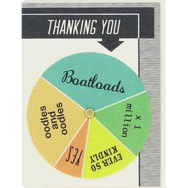 Thanking you Spinner Card