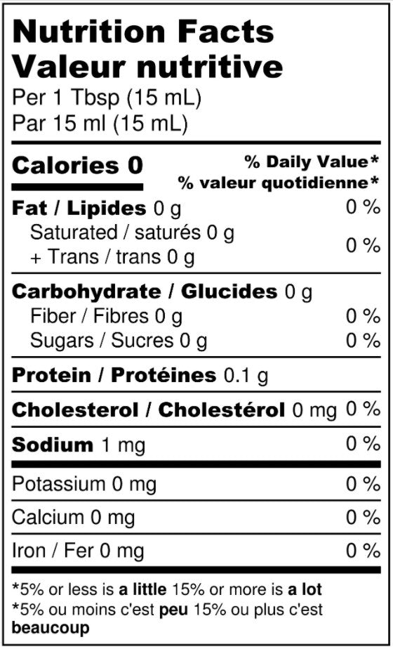 Nutrition Facts.