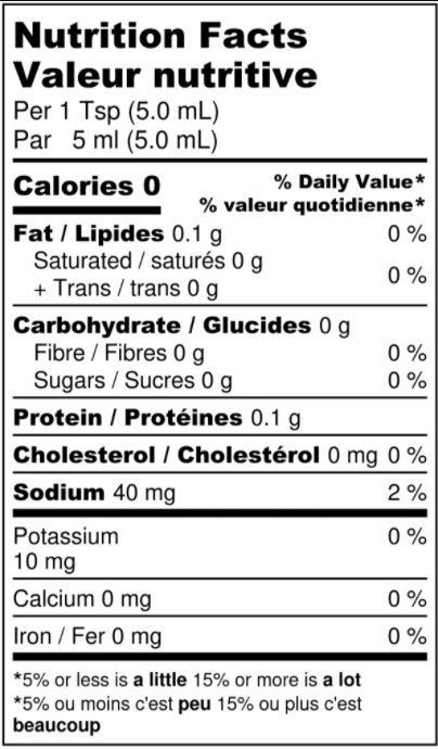 Habanero Mustard Hot Sauce (Final Sale) - Maritime Madness