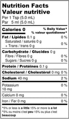 Habanero Mustard Hot Sauce (Final Sale) - Maritime Madness