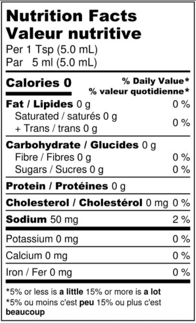 Lime Cilantro Hot Sauce (Final Sale) - Maritime Madness