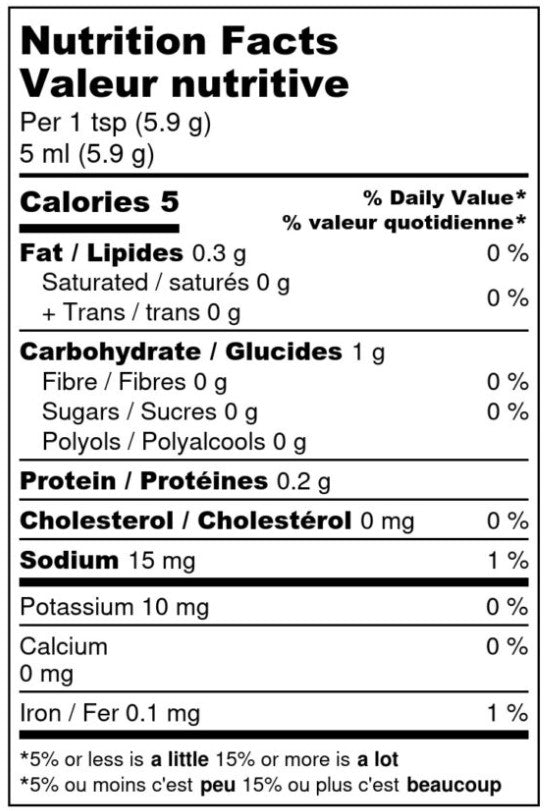 Maple Bourbon Mustard