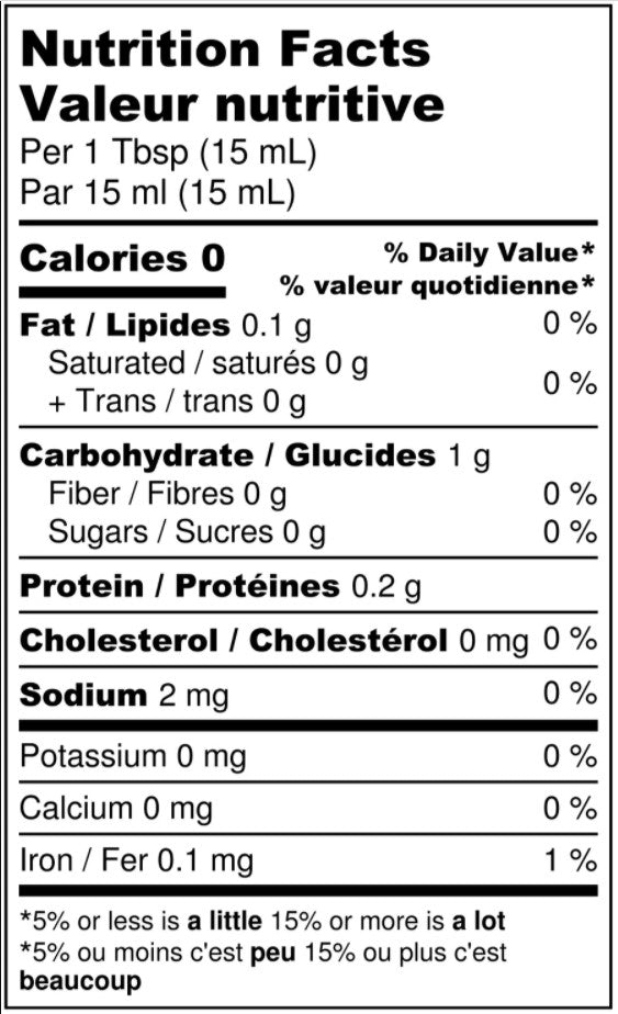 Mexican Mole Hot Sauce - Maritime Madness