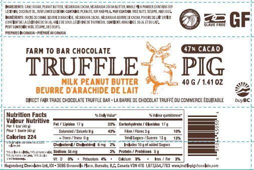 Milk Chocolate Peanut Butter Bar - Truffle Pig Chocolate
