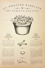 The Perfect Poutine Postcard - Whaaat? Studio