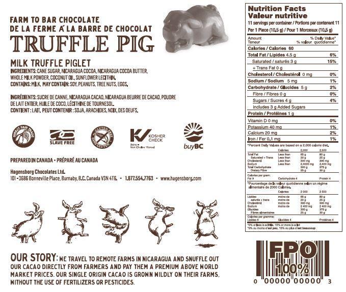 Truffle Piglets - Milk Chocolate Spring Gift Box - Truffle Pig Chocolate
