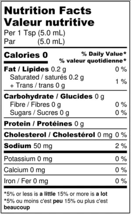 Wicked Buffalo Hot Sauce - Maritime Madness